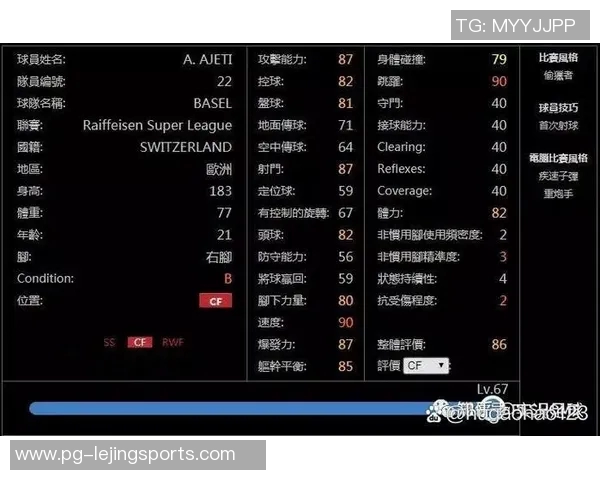 实况足球2016能力值全面解析与球员推荐攻略分享